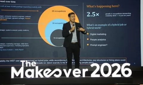 Hội nghị The Makeover 2026 "Từ thích ứng đến chủ động kiến tạo hành động trong thế giới vạn biến"